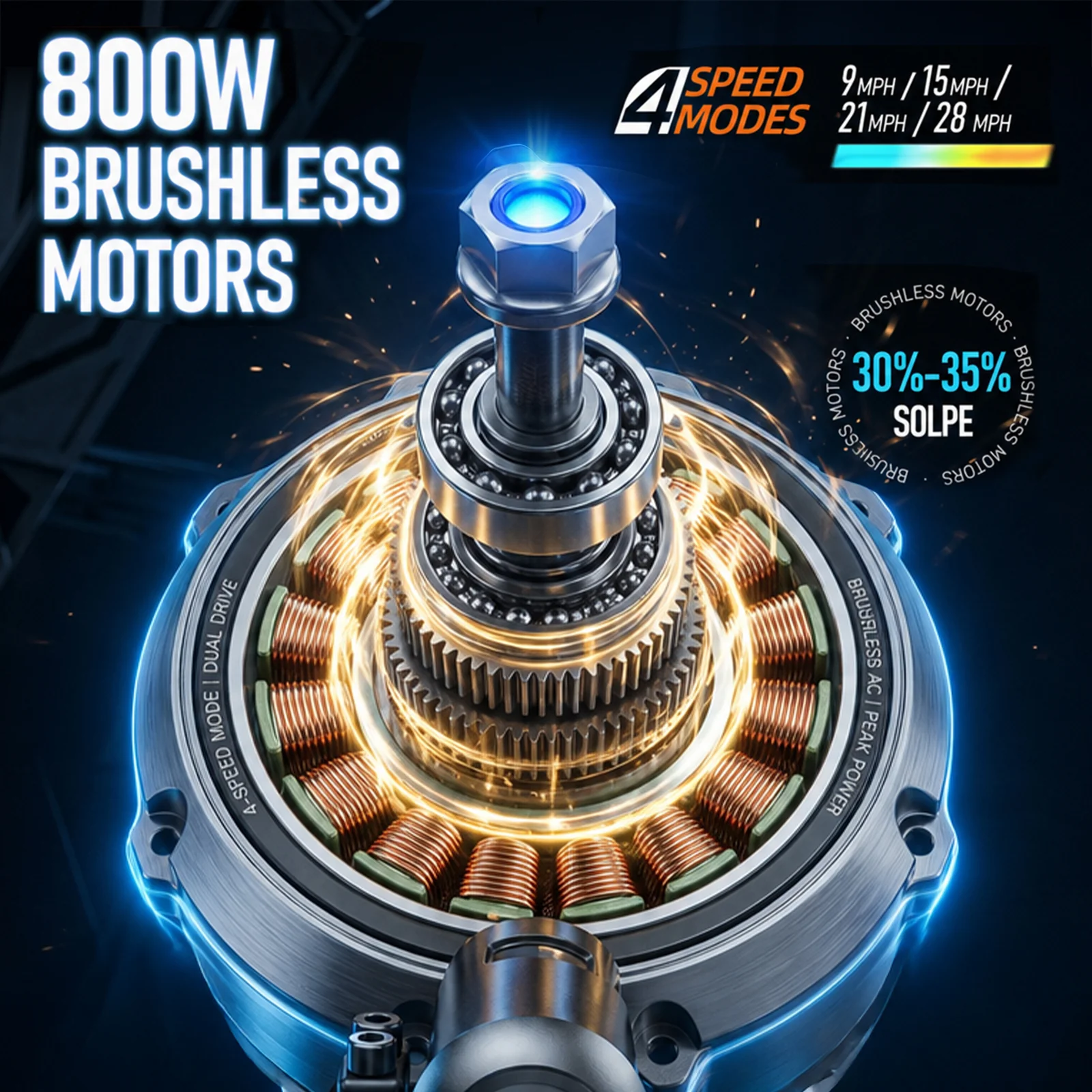 isinwheel® GT1 Off Road Electric Scooter 800W - Image 4
