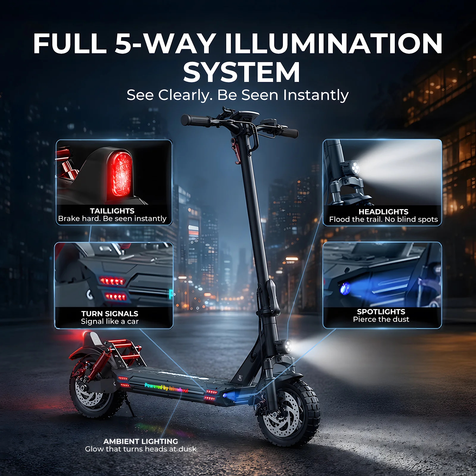 isinwheel® GT1 Off Road Electric Scooter 800W - Image 6