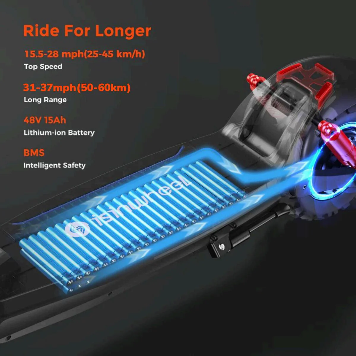 isinwheel® GT2 Off Road Electric Scooter 1200W - Image 3