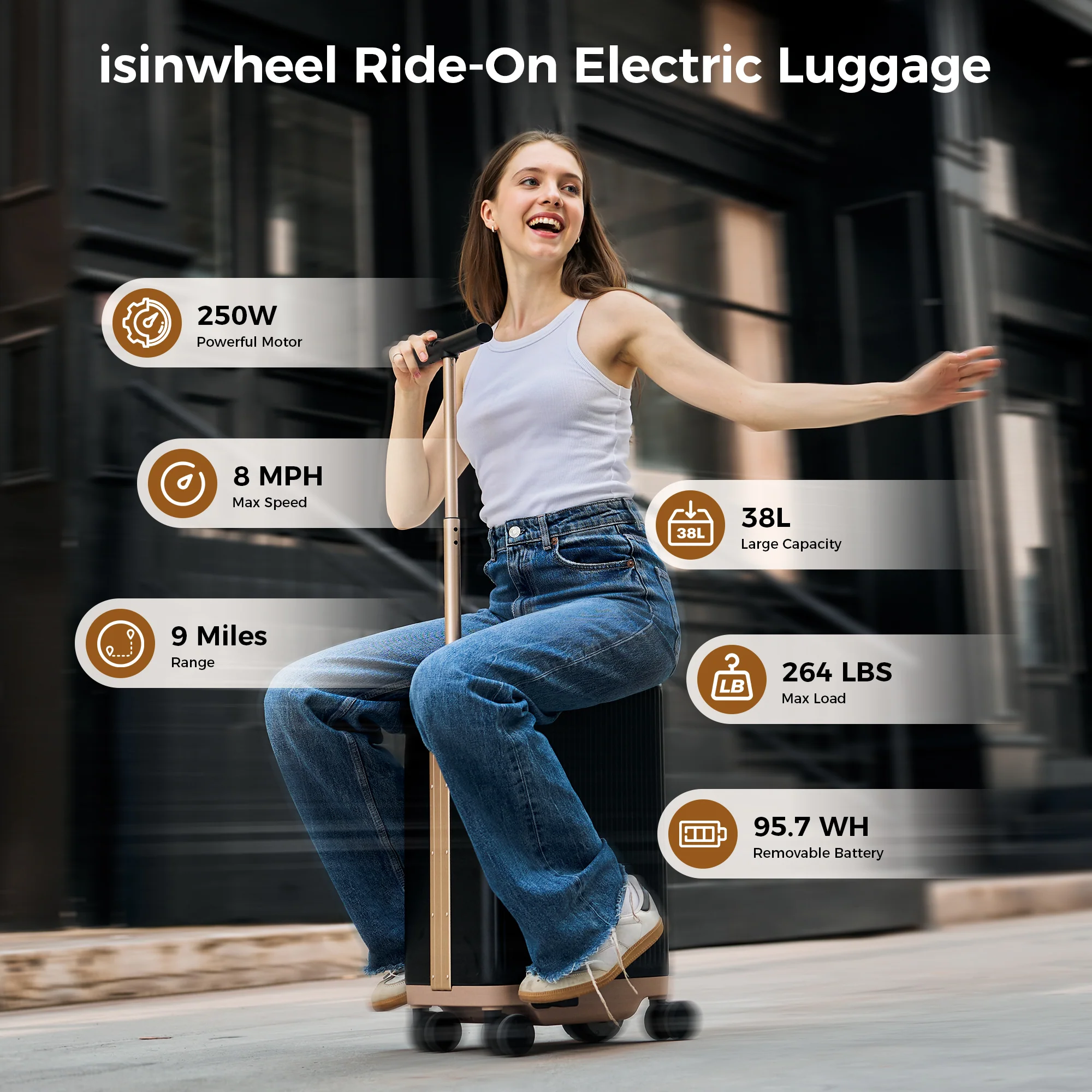isinwheel® 20-Inch Cabin-Size Electric Suitcase Smart Luggage Airline Approved - Image 8