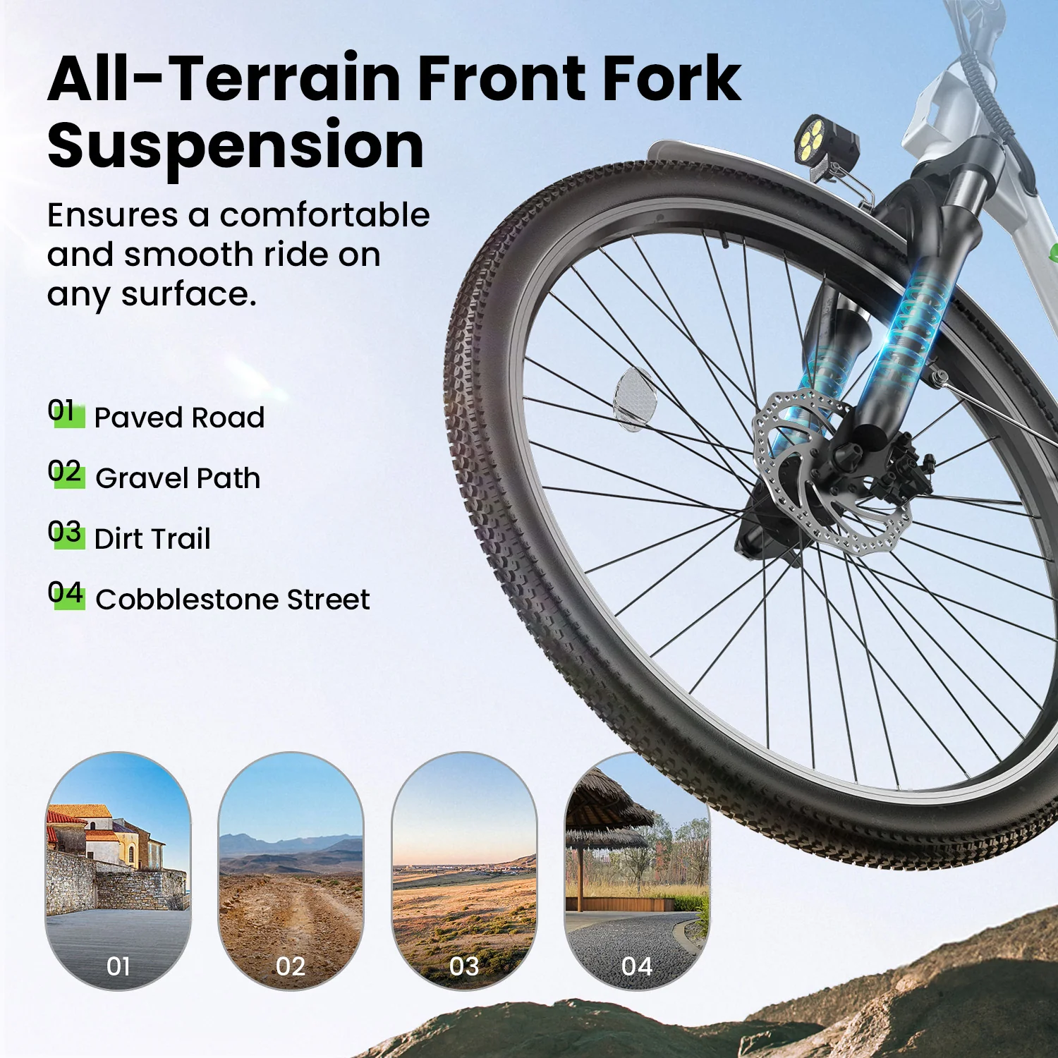 iSinwheel U2/U4 City Commuter Electric Bike 65Miles Range - Image 7